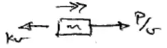 Train of mass m with driving force P/v forward and resistance kv backward