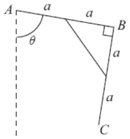 Figure 1: framework of rods AB and BC, each 2a long, at right angles at B, with a light rod joining their mid-points; AB at angle theta to the downward vertical through A
