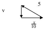 Vector triangle: v perpendicular to x/10, with hypotenuse 5