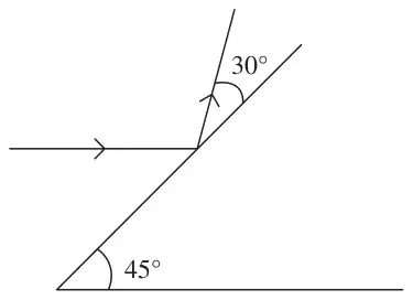 Figure 1: particle moving horizontally strikes a plane inclined at 45 degrees and rebounds at 30 degrees to the plane