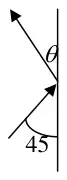 Diagram: T approaches the wall at 45 degrees and leaves at angle theta to the wall