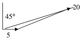 Velocity triangle: current 5 to the east, boat velocity 20, resultant at 45 degrees to the vertical