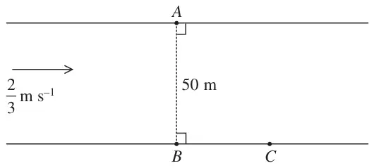 Figure 1: river 50 m wide flowing at 2/3 m/s; A on one bank directly opposite B, C downstream of B