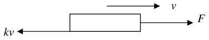 Van moving with speed v: driving force F forwards, resistance kv backwards