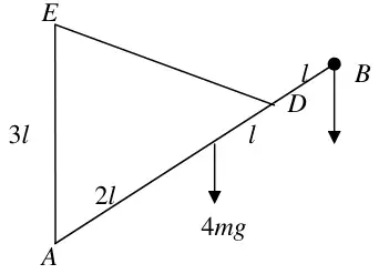 Rod AB with AE = 3l, string ED, weight 4mg at 2l from A, D at 3l, weight at B