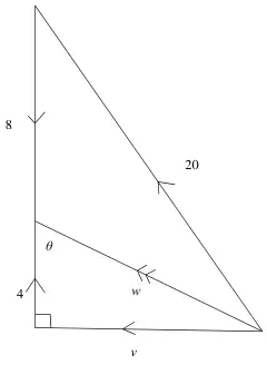 Velocity triangles: 4 north and 8 south with relative wind velocities 20 and v; wind velocity w at angle theta
