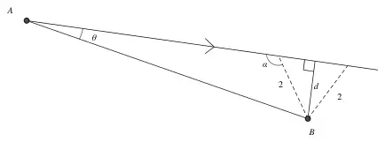 Diagram: initial positions A and B, line of relative motion from A at angle theta to AB, perpendicular distance d from B, and two points at distance 2 from B