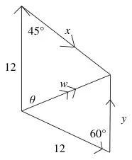 Diagram: two velocity triangles sharing the wind velocity w; 12 north with x at 45 degrees, and 12 on bearing 120 with y vertical, angle theta between 12 and w