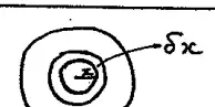 Sketch: disc with elemental ring of radius x and width delta x