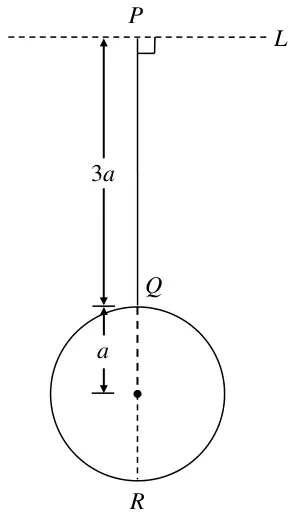 Figure 1: rod PQ of length 3a hanging from P on horizontal axis L, with disc of radius a attached at Q, diameter QR in line with the rod