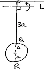 Sketch: rod of length 3a from P on axis L to Q, disc of radius a below with diameter QR