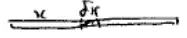 Sketch: rod with element of length delta x at distance x from the end
