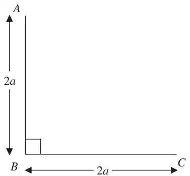 Figure 1: wire ABC bent at a right angle at B, with AB = 2a vertical and BC = 2a horizontal