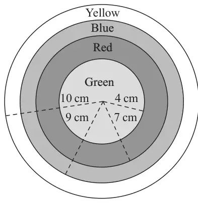 Figure 1: a target of four concentric circles of radii 4 cm, 7 cm, 9 cm and 10 cm; the regions from the centre outwards are Green, Red, Blue and Yellow